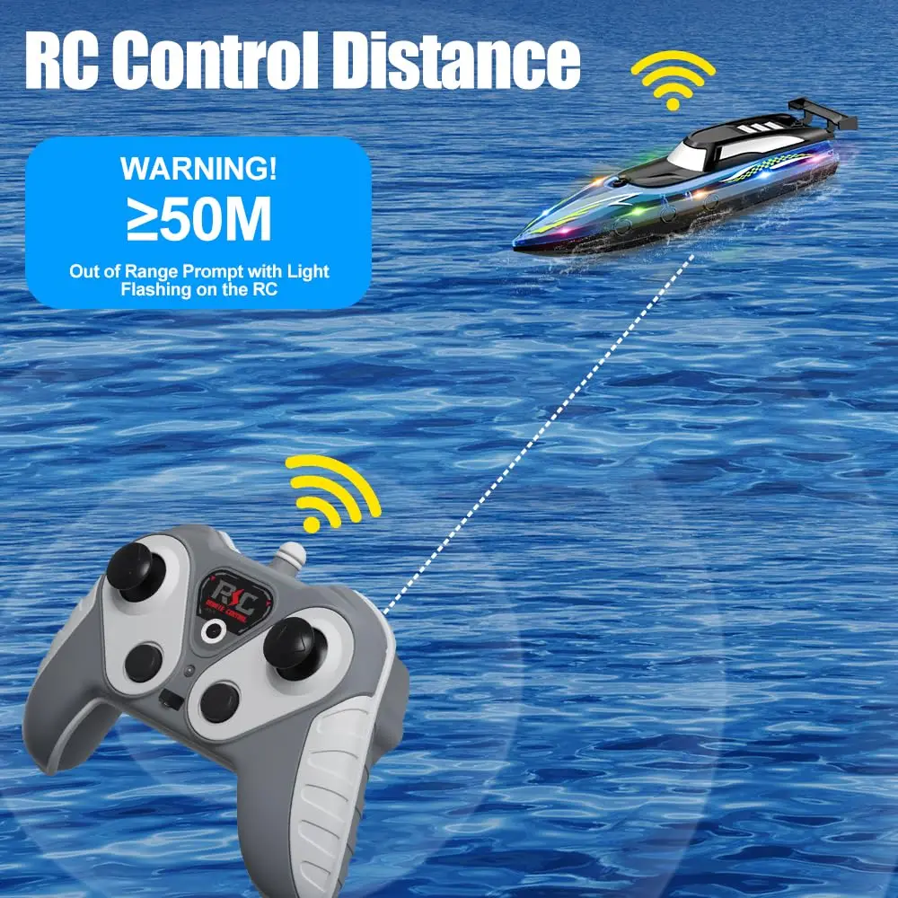 Bateau RC à grande vitesse ave - Rc Hobby Grade Boat avis et prix