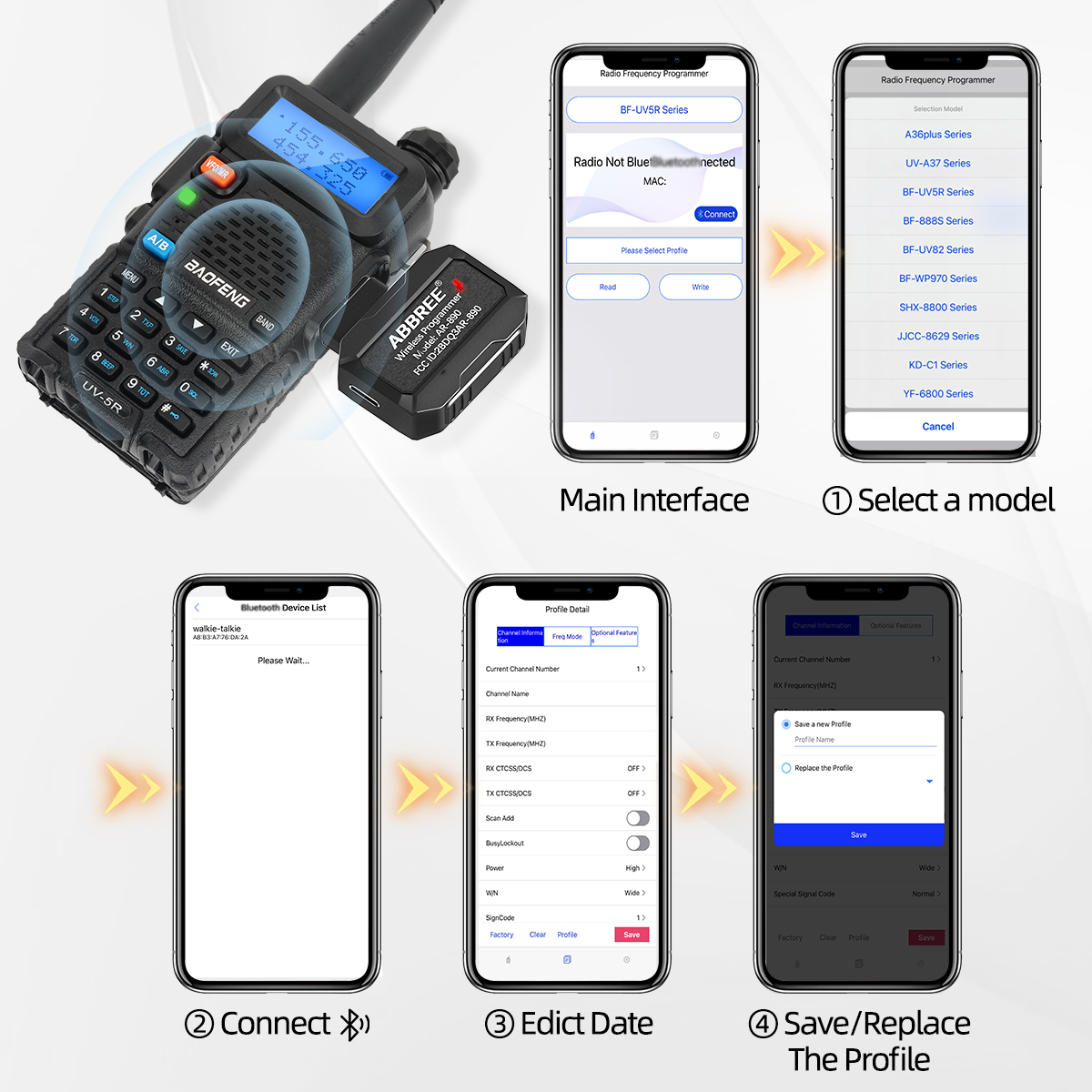 ABBREE Bluetooth programmeur s - Rc Drift Car Brushless avis et prix